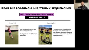 Hip Load Drill