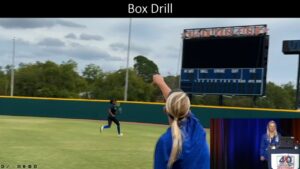 Box Drill